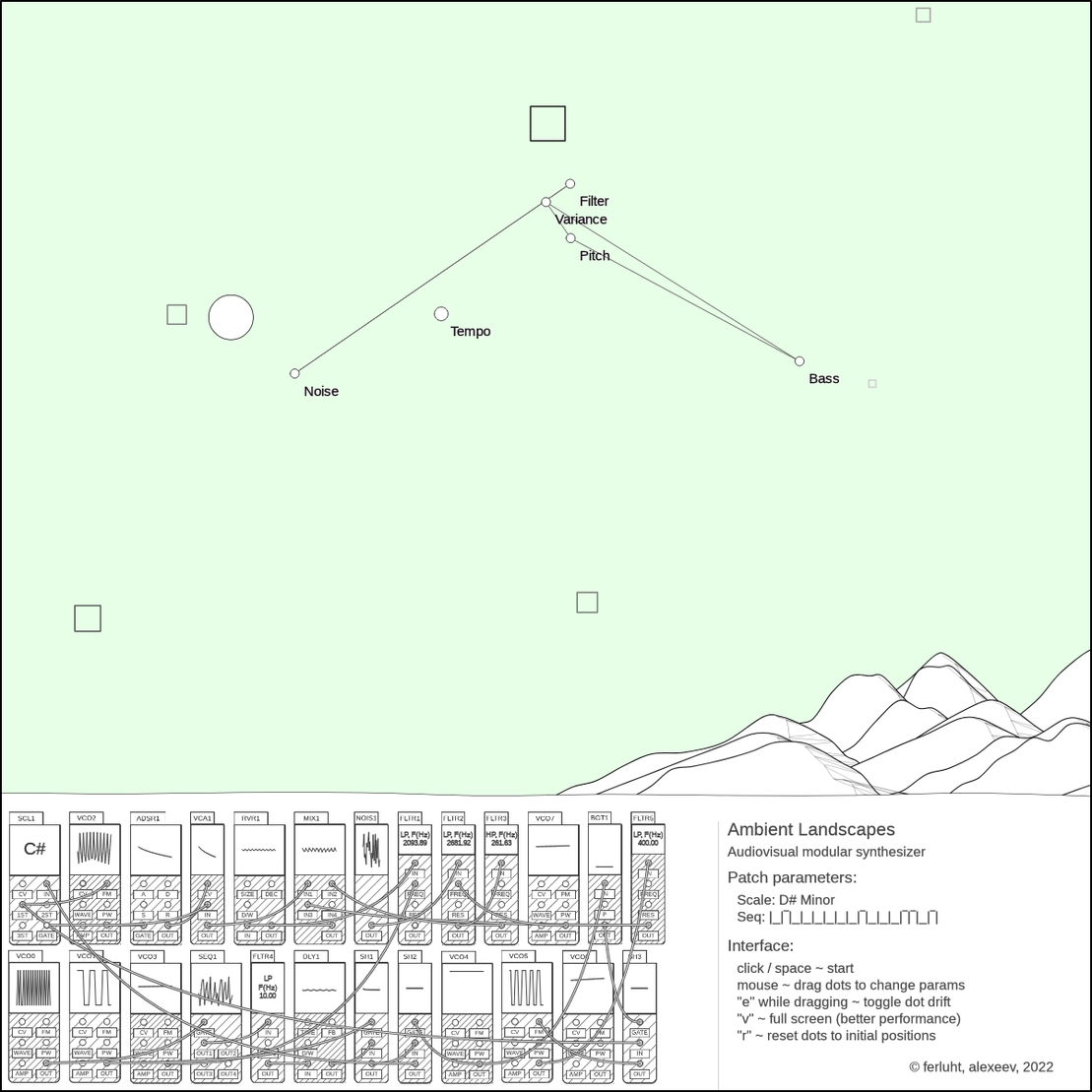 Ambient Landscapes synthesizer #20