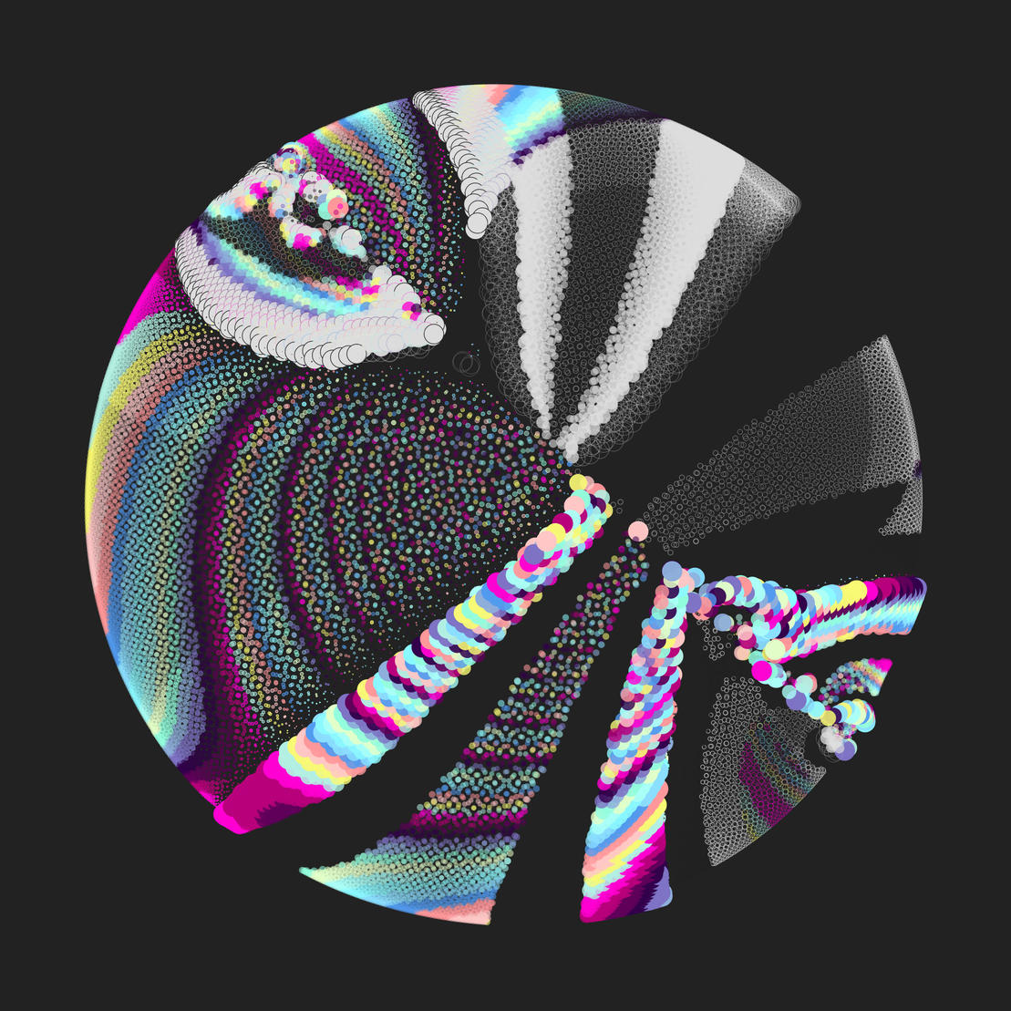 Still C #4079