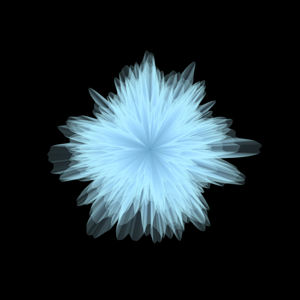Blossoms #4
