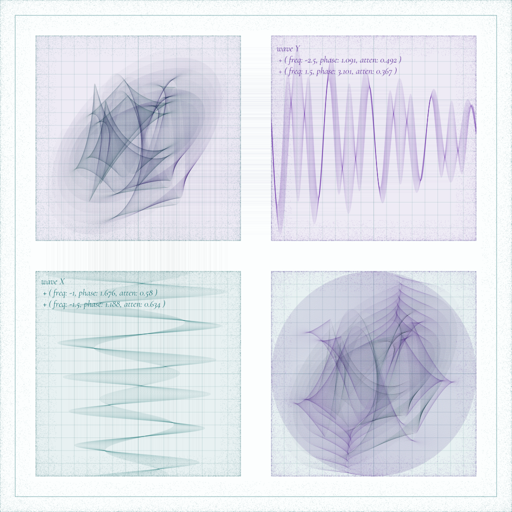 waveform-composition #2