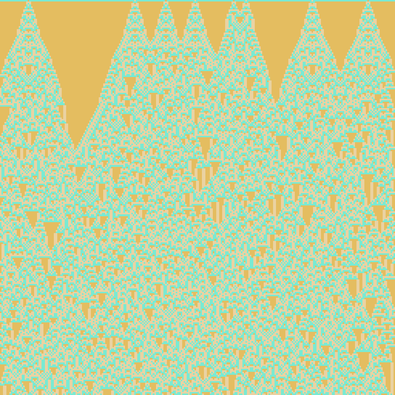 Totalistic Cellular Automata #65