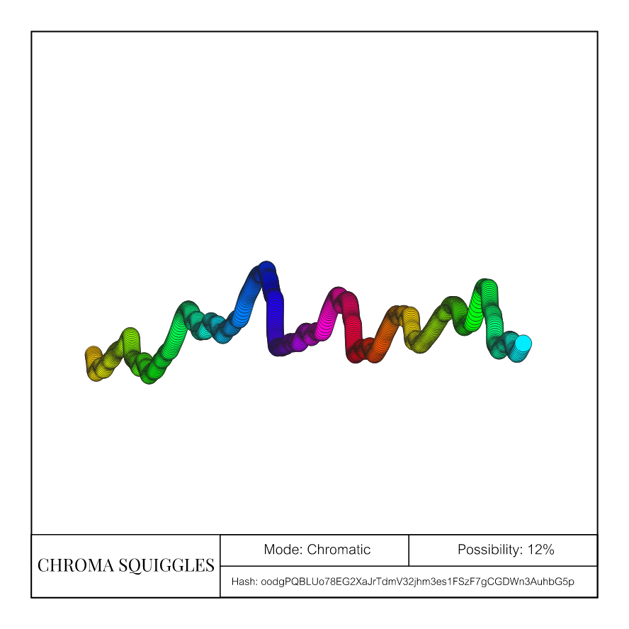 Chroma Squiggles-Animated #7