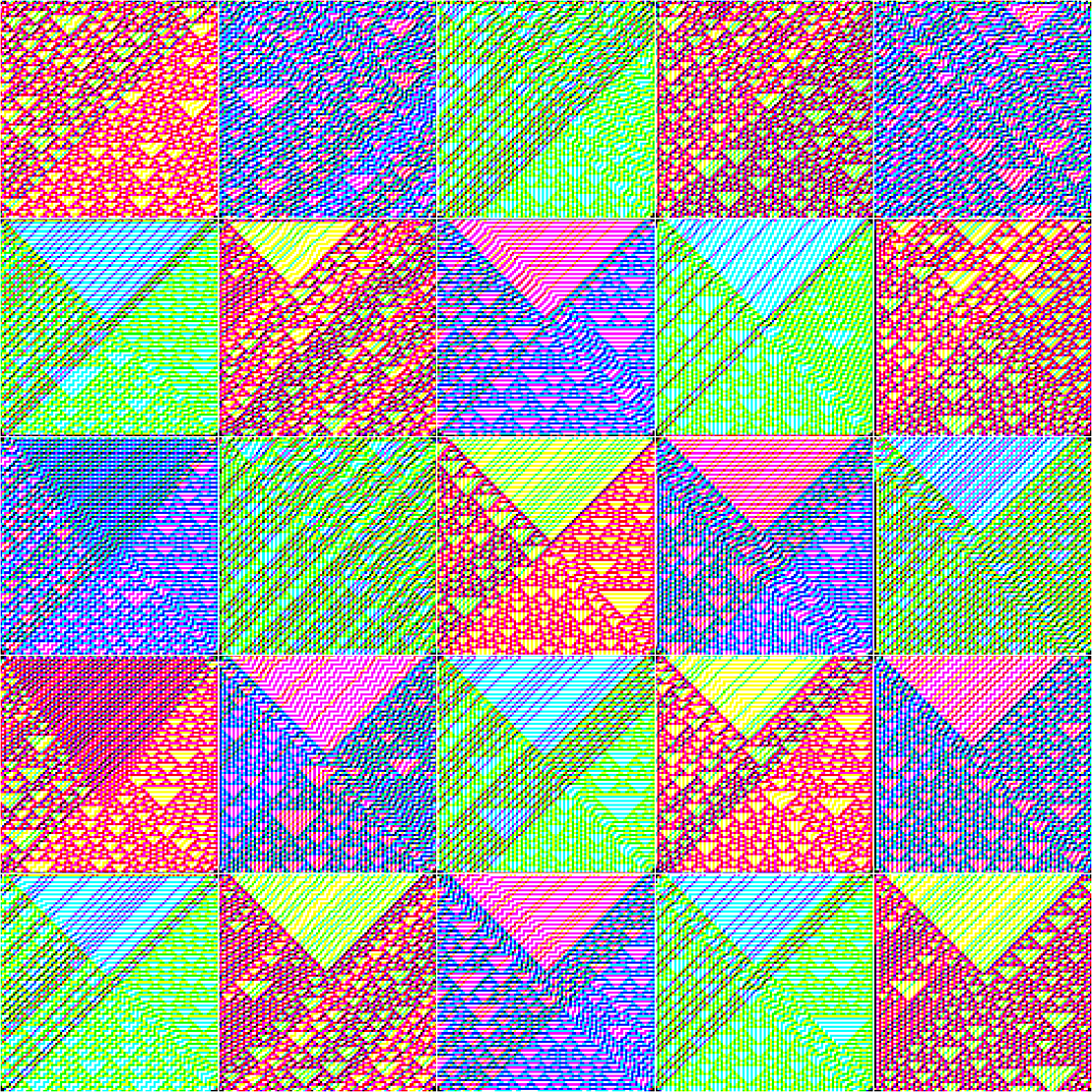 RULES (for Elementary Cellular Automata) #49