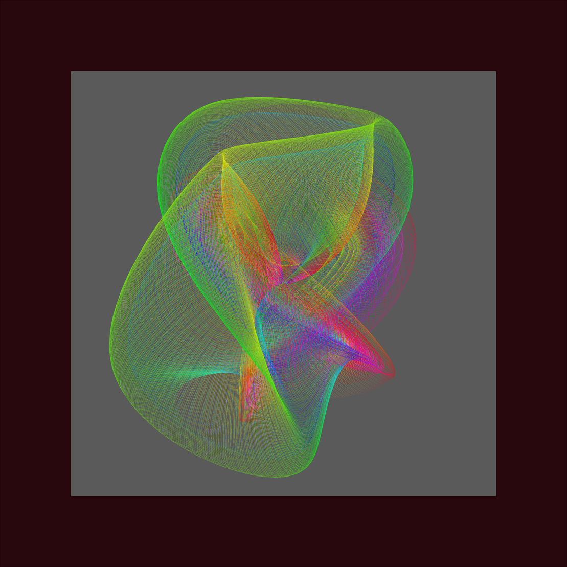 disturbances in the magnetosphere #1