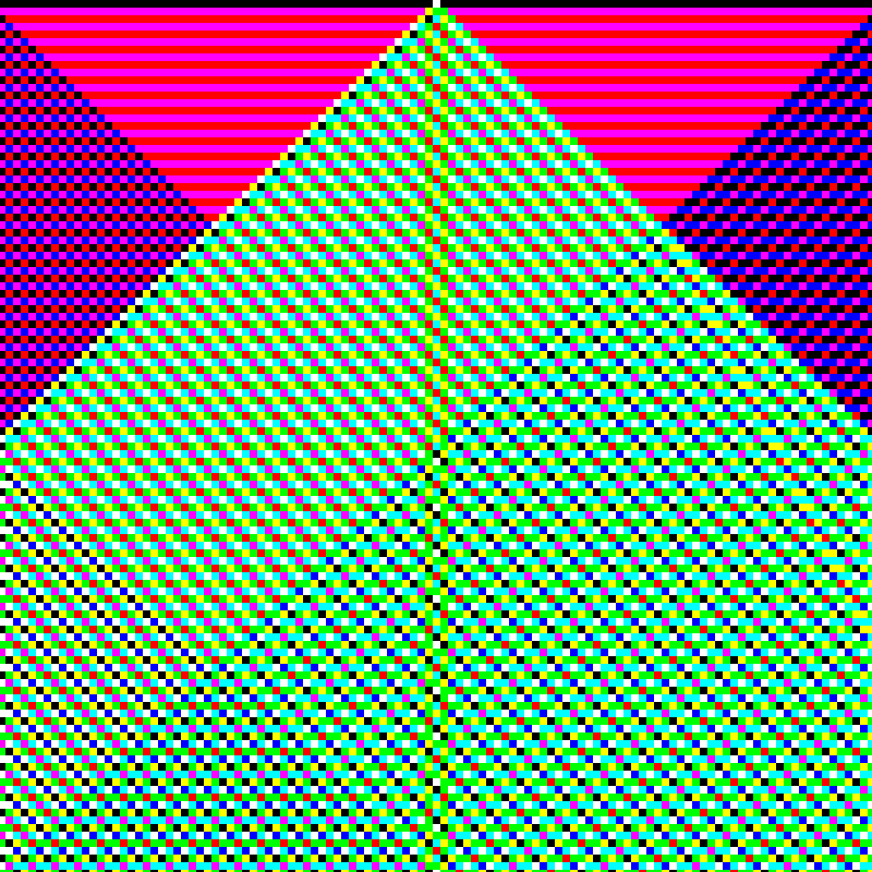 RGB Elementary Cellular Automaton #925