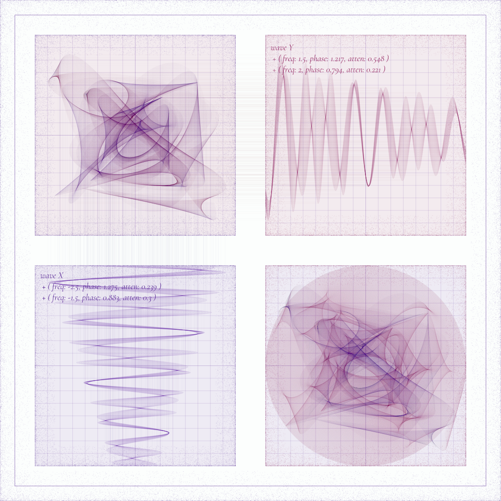 waveform-composition #28