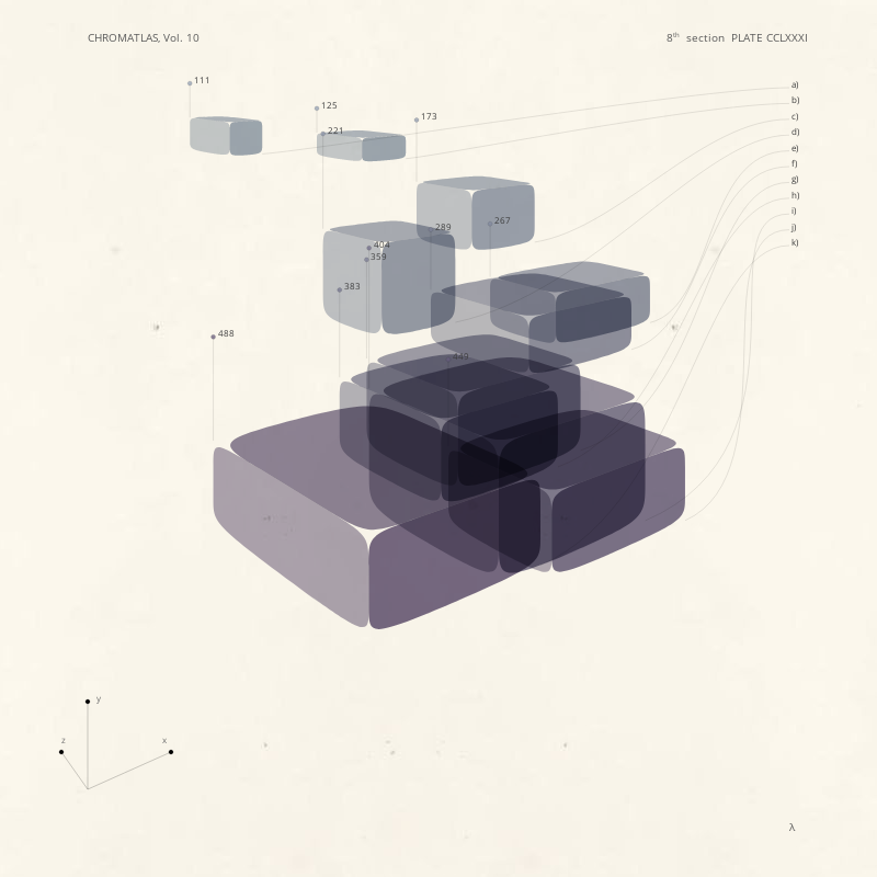 CHROMATLAS, Vol. 10 #160