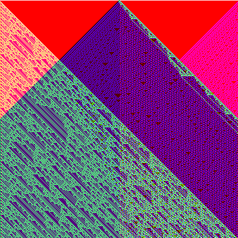 RGB Elementary Cellular Automaton #72