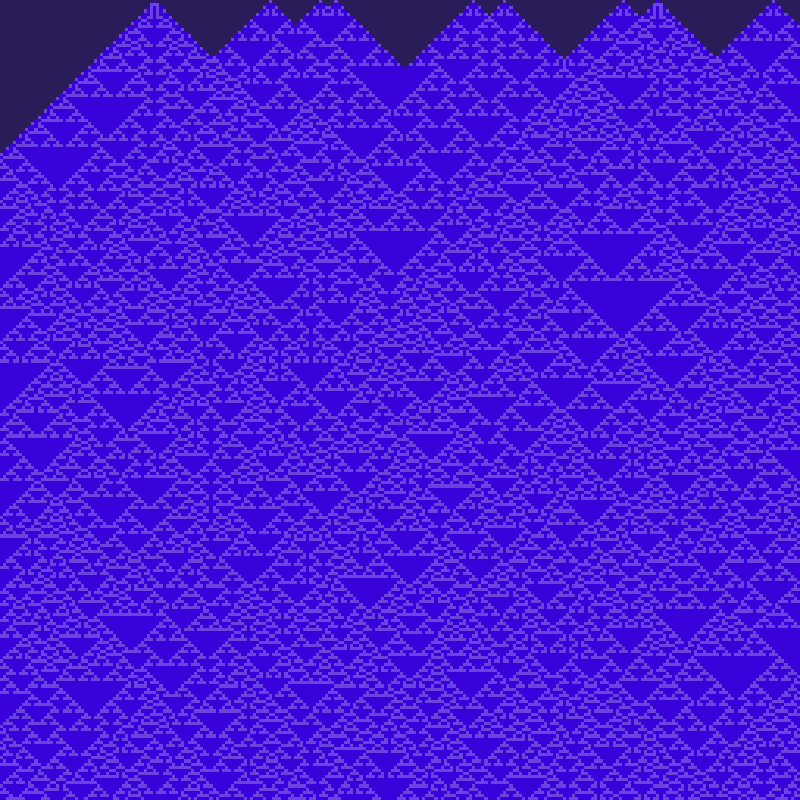 Totalistic Cellular Automata #248