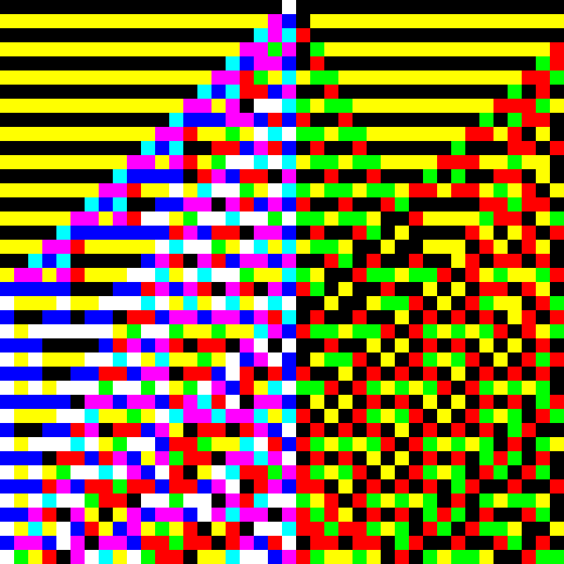 RGB Elementary Cellular Automaton #934