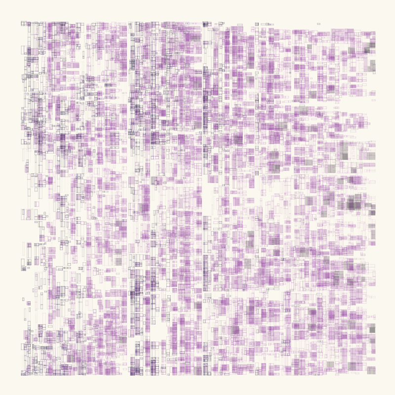 Subdivisions #147