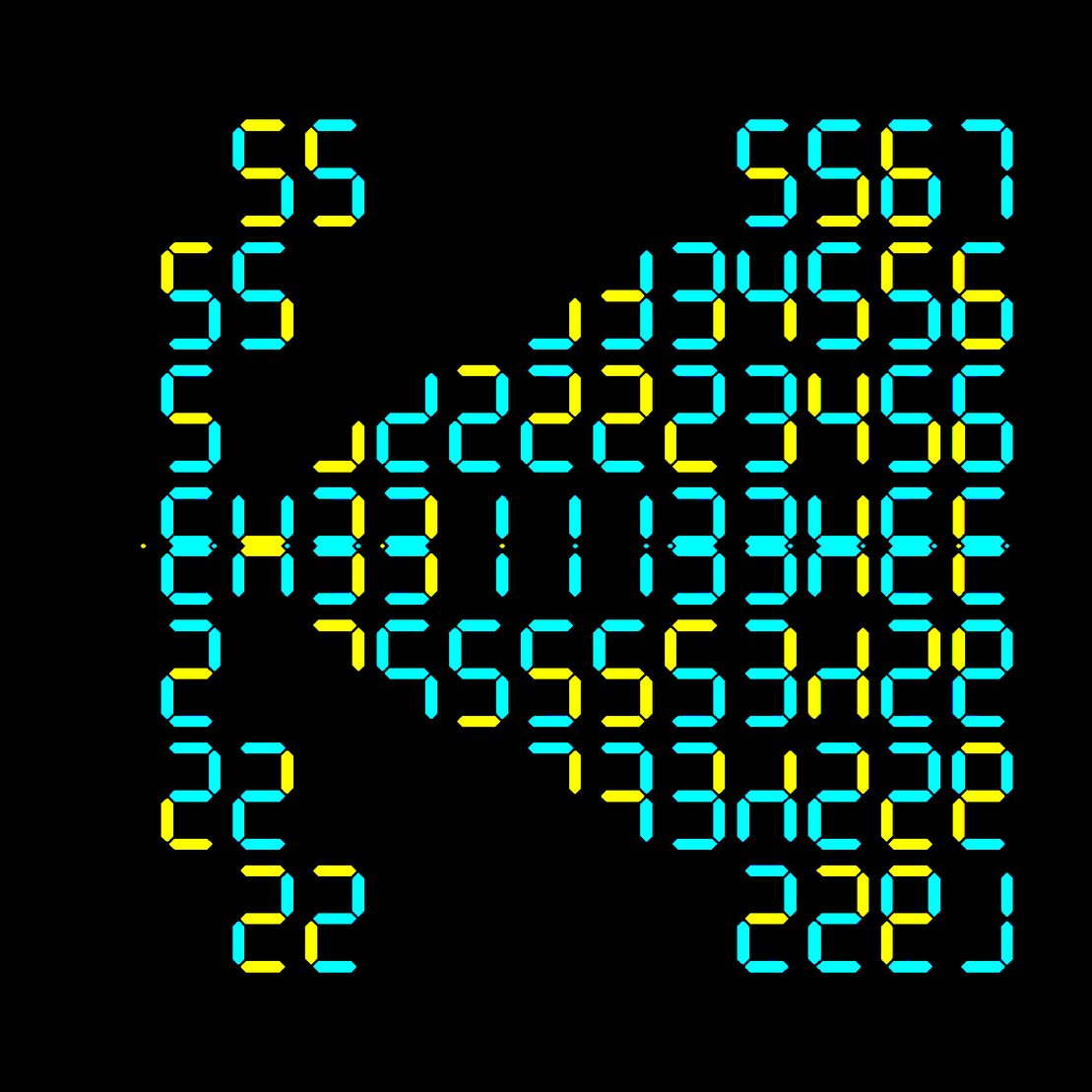 Digits #865