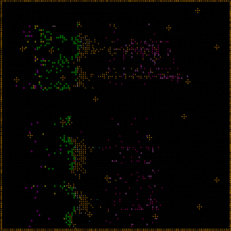 ascii battles 3 WAR #11