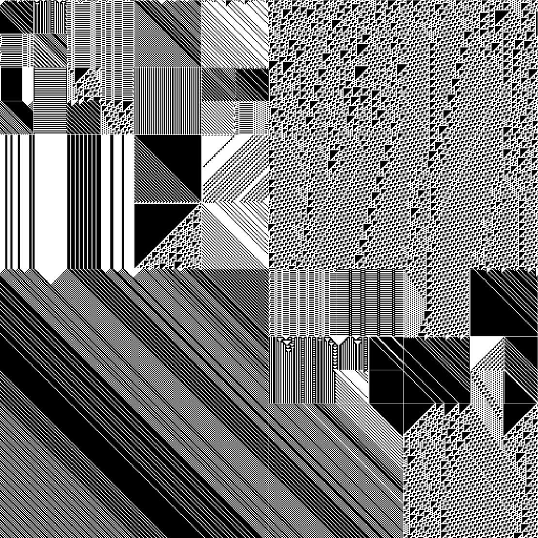 RULES (for Elementary Cellular Automata) #131