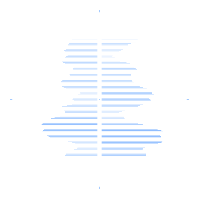Shape of 2 #126