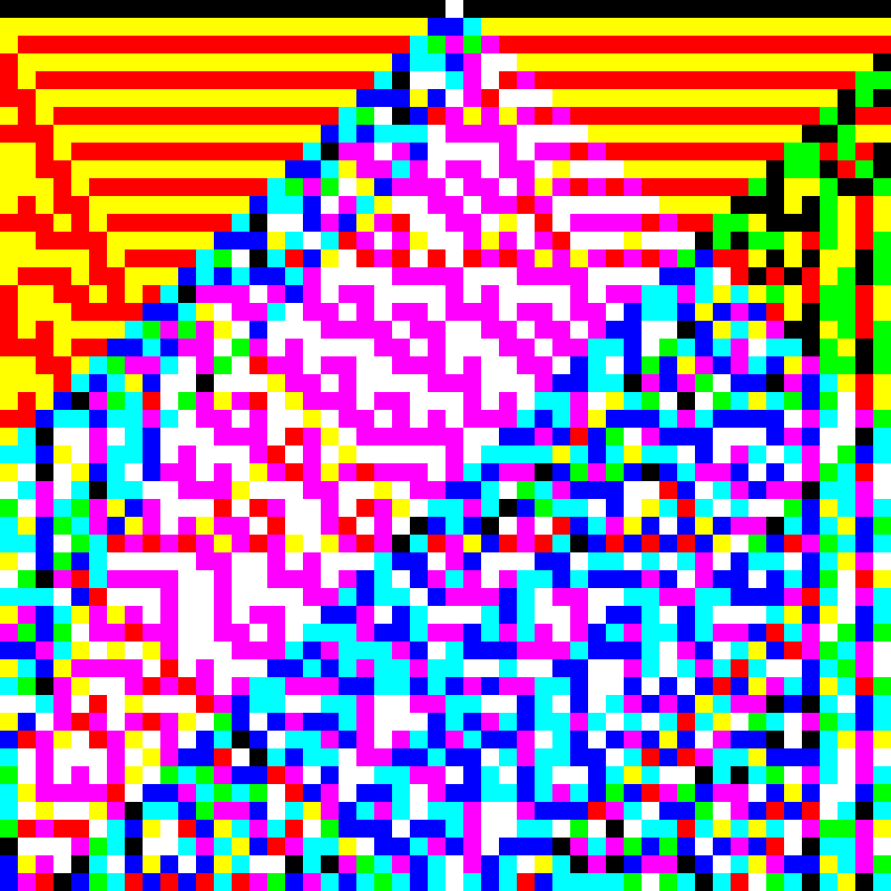 RGB Elementary Cellular Automaton #617