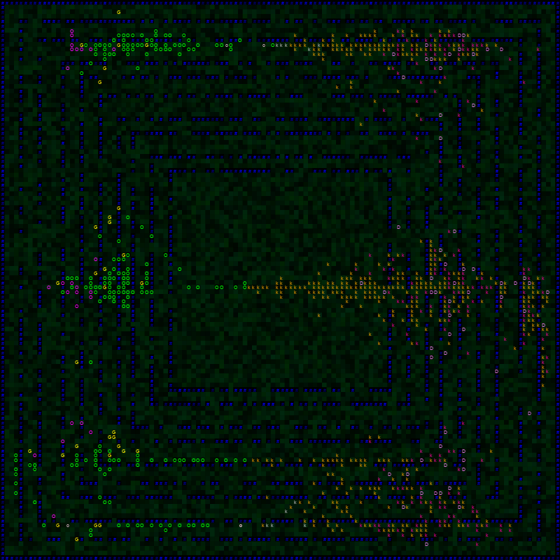 ascii battles 4 TOTAL War #5