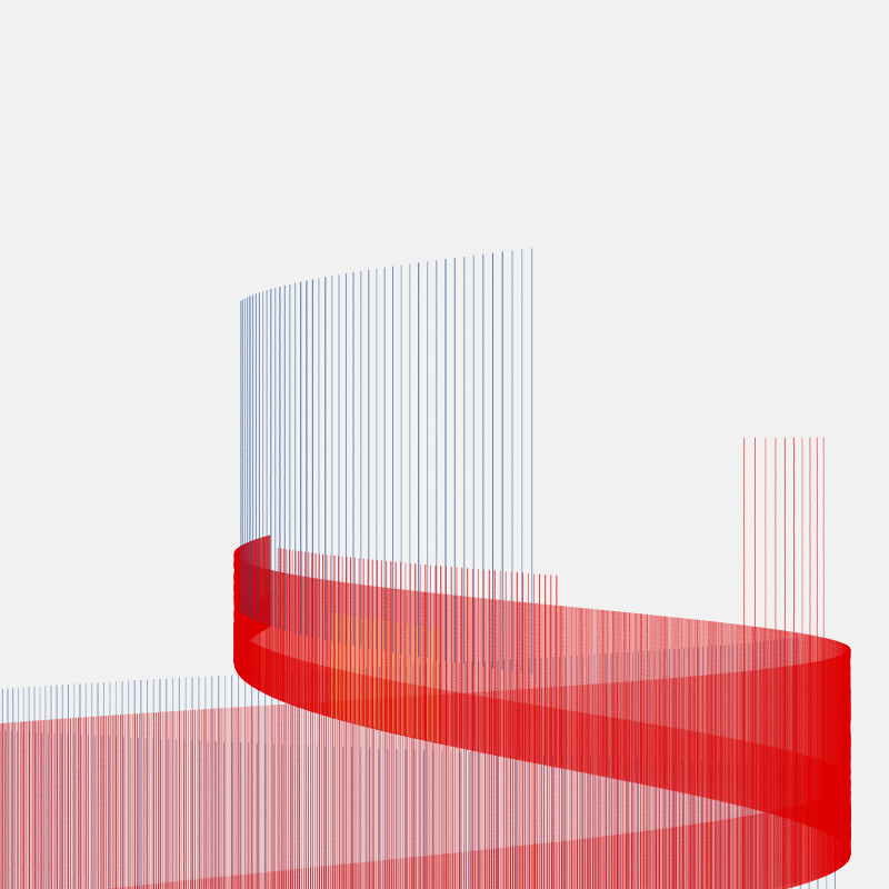 Suprematist Method #1 #121