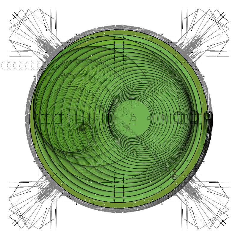 FxOscope #6