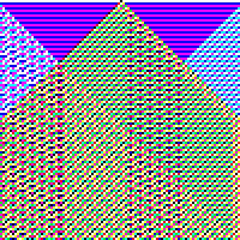 RGB Elementary Cellular Automaton #638