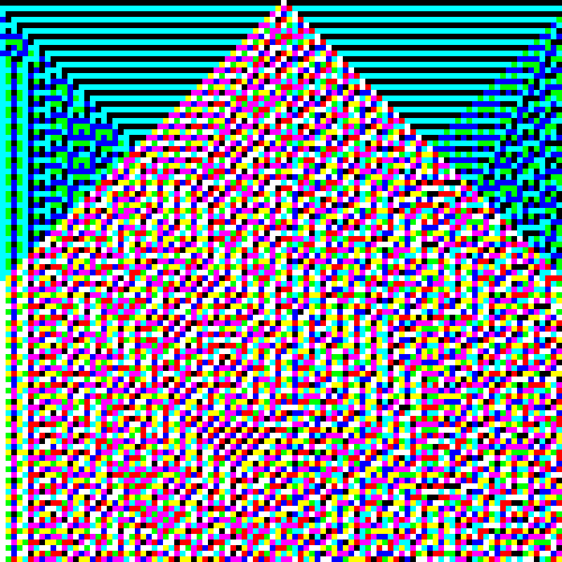 RGB Elementary Cellular Automaton #789