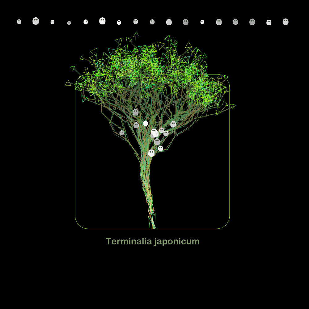 Fluidynamix - Trees #7
