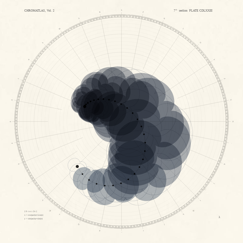 CHROMATLAS, Vol. 2 #149