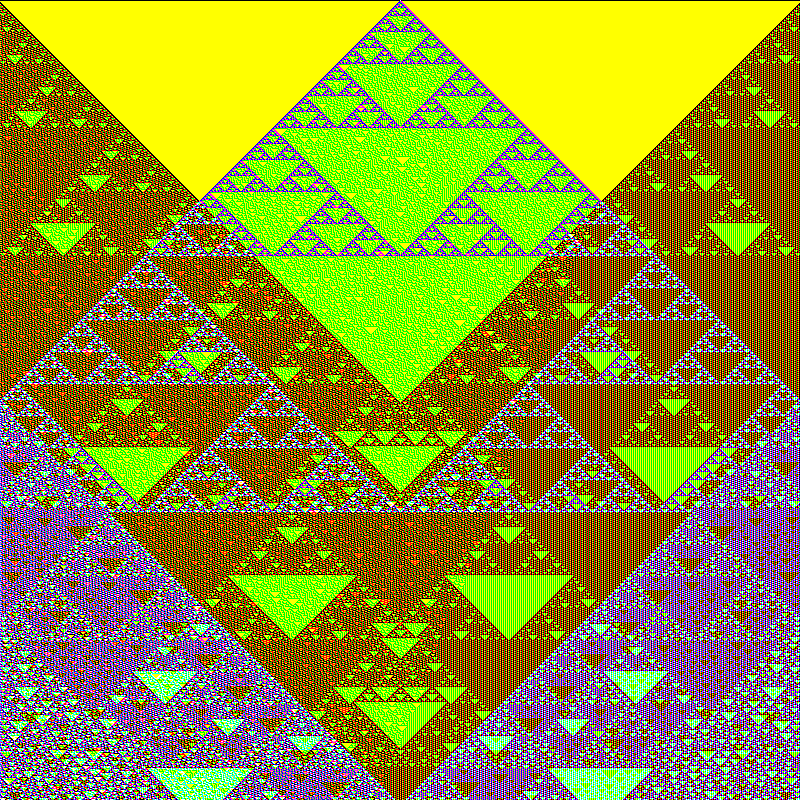 RGB Elementary Cellular Automaton #717