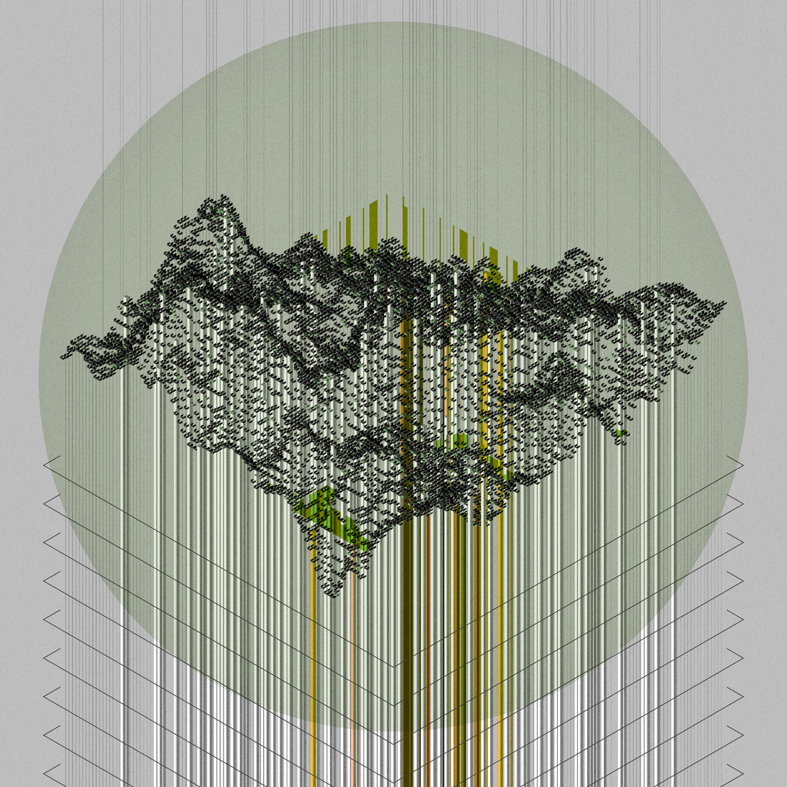 Land Hypothesis #41