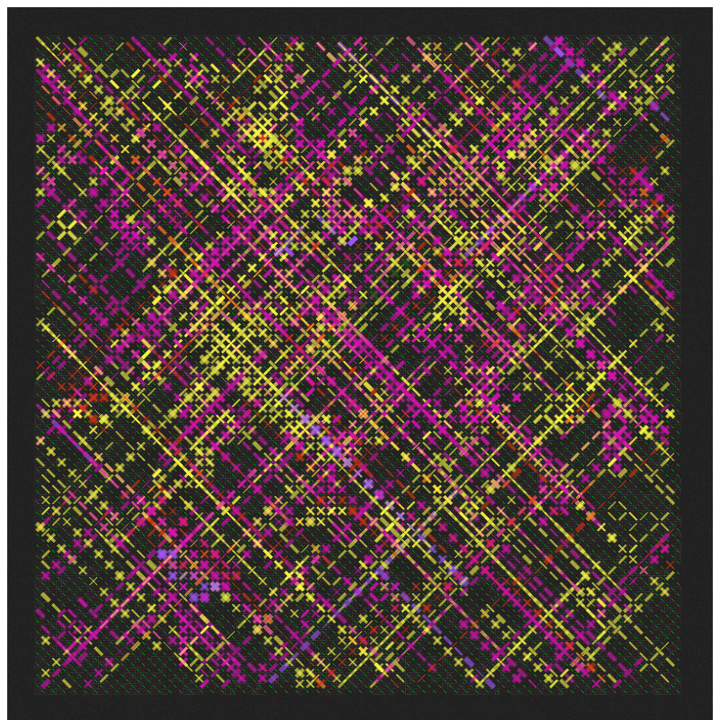 +×− #27