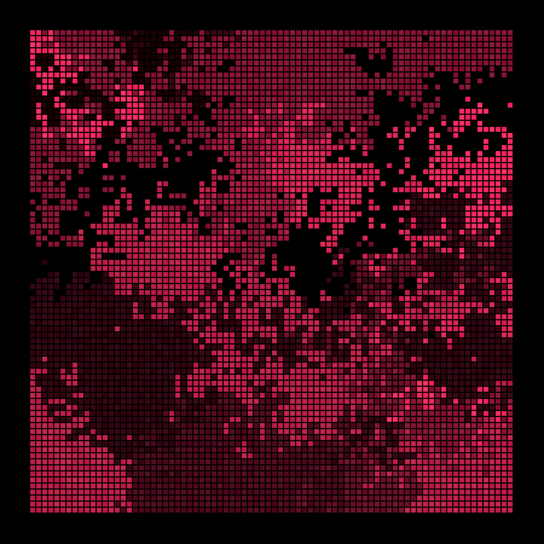 Pixel Blobs #232
