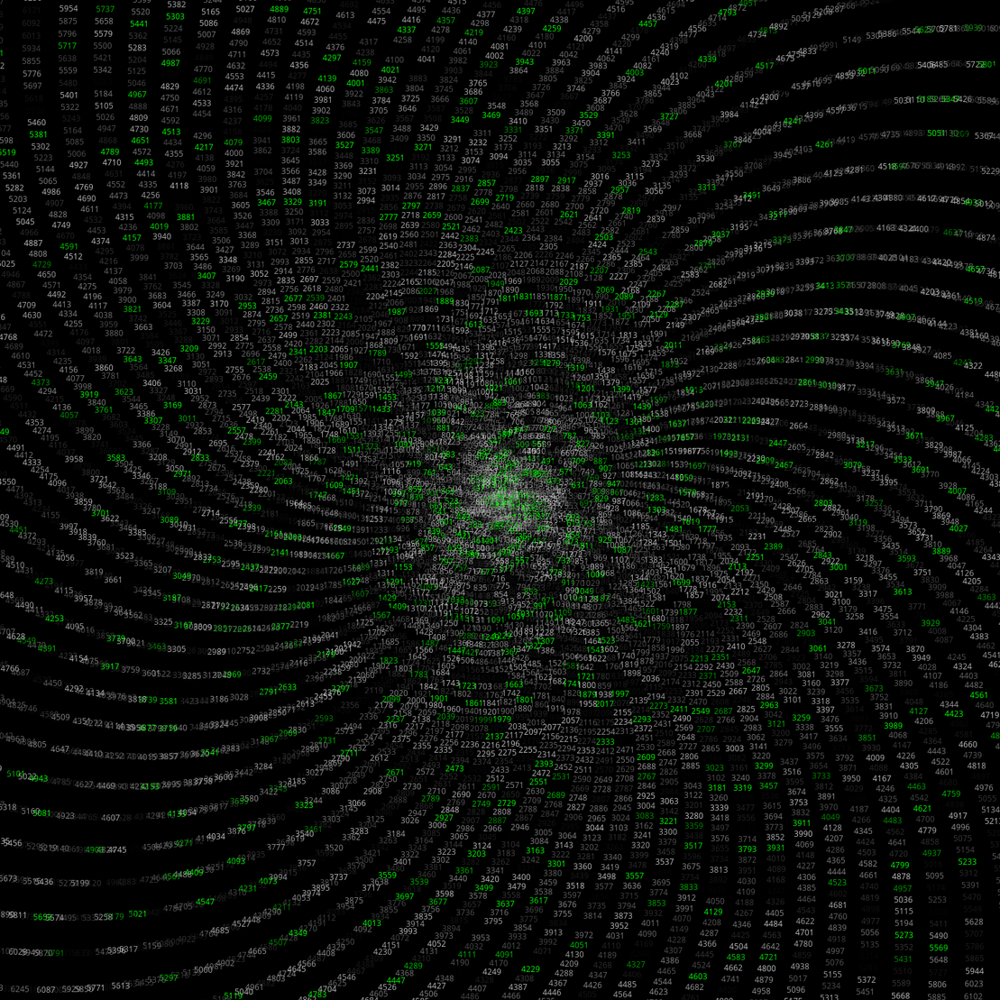 Polar Plot of Numbers #87