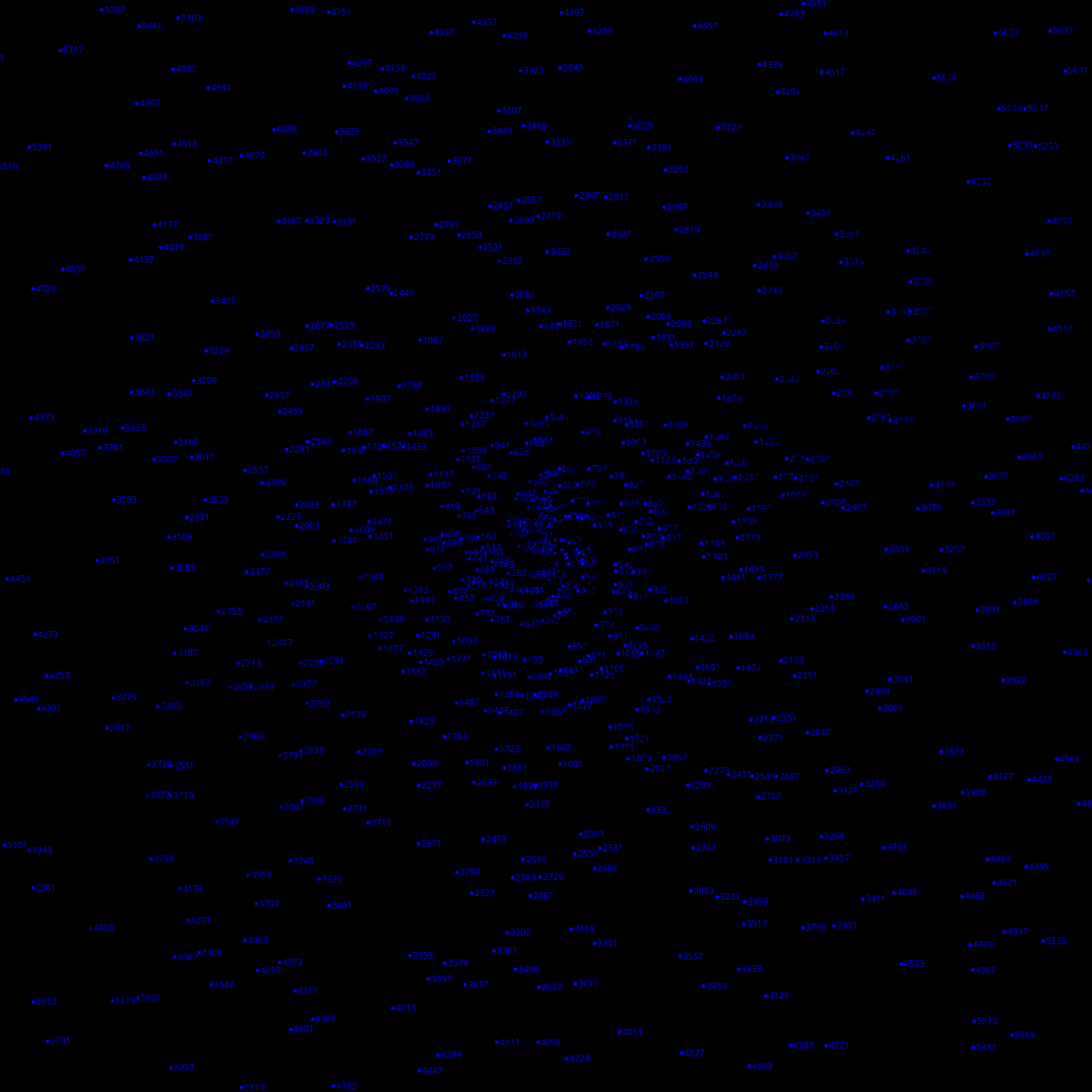 Polar Plot of Numbers #335