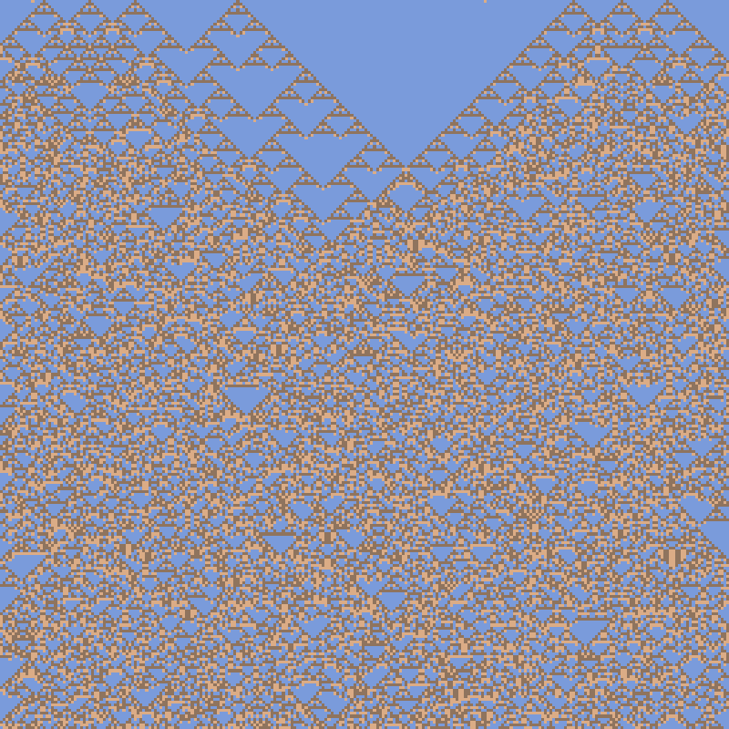 Totalistic Cellular Automata #238