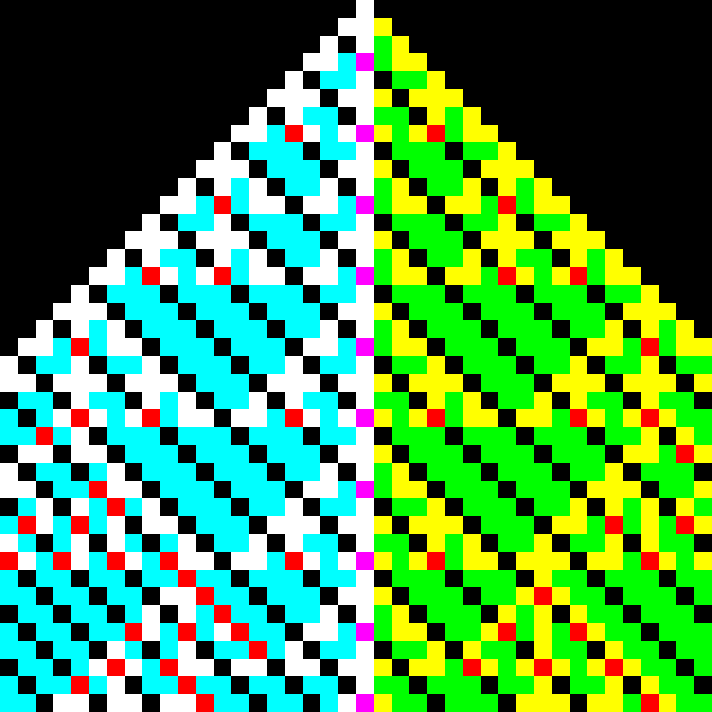 RGB Elementary Cellular Automaton #953