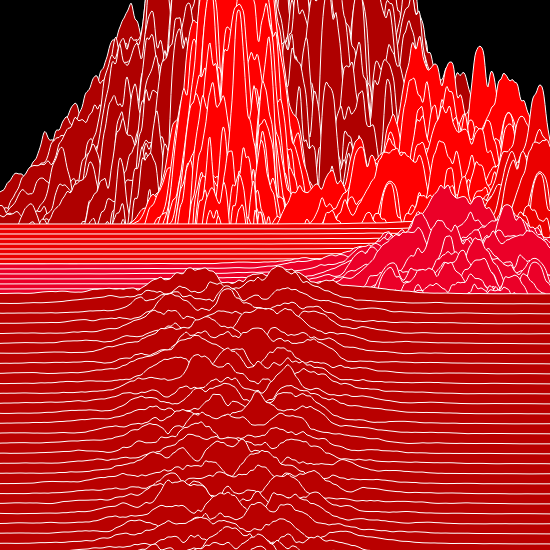 RED MOUNTAINS - The Start of the Journey  #12