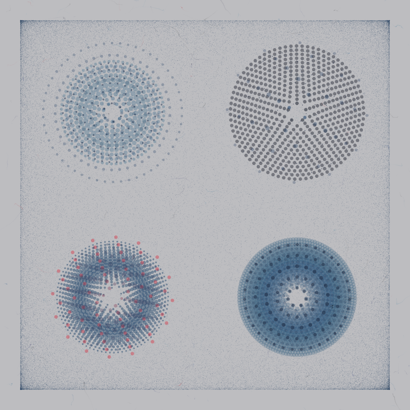 a repeating cycle #20