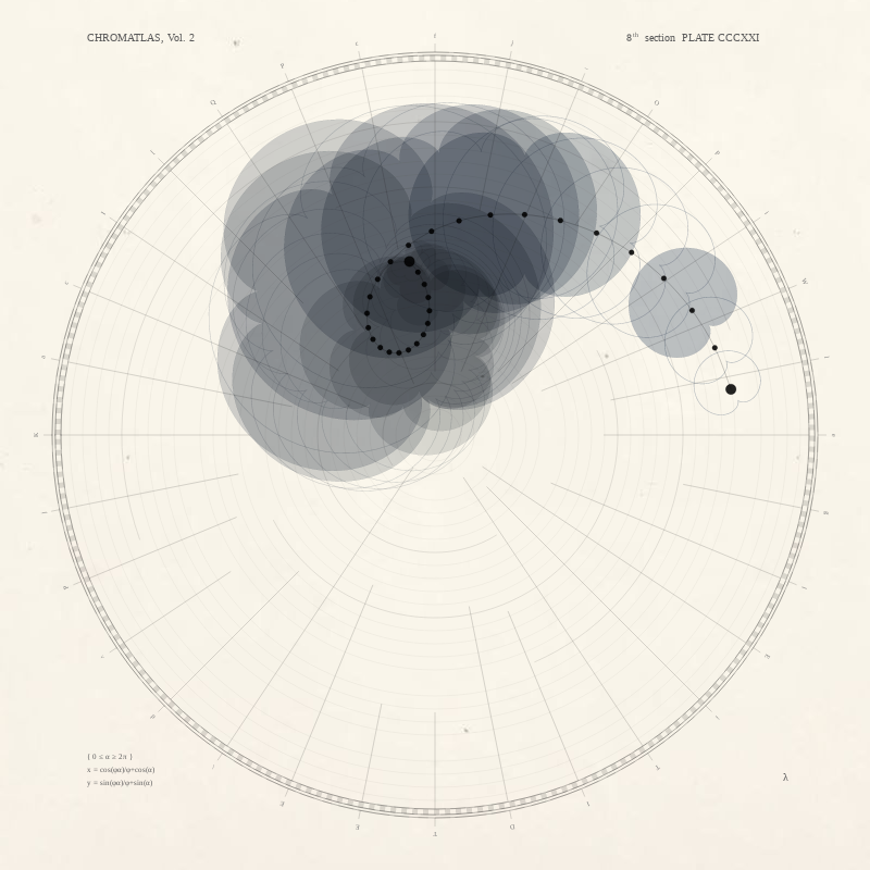 CHROMATLAS, Vol. 2 #64