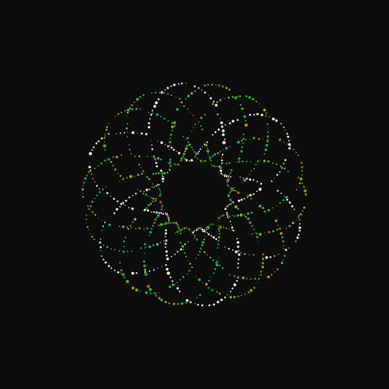 rotating particles #175