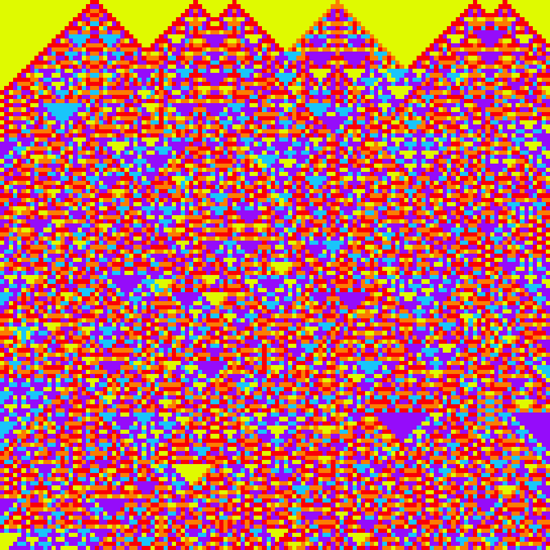 Totalistic Cellular Automata #67