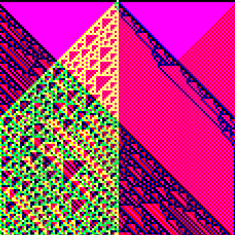 RGB Elementary Cellular Automaton #172