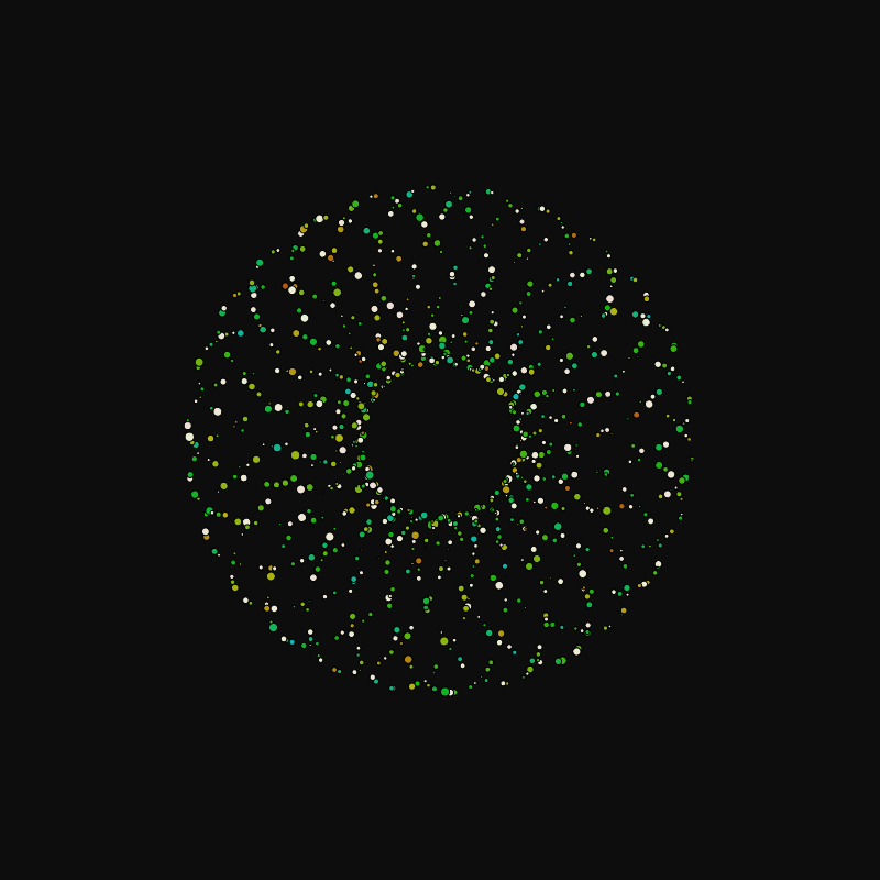 rotating particles #135