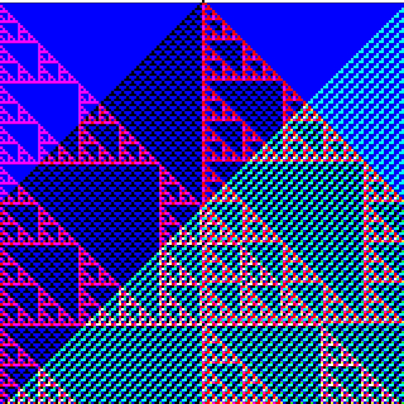 RGB Elementary Cellular Automaton #154