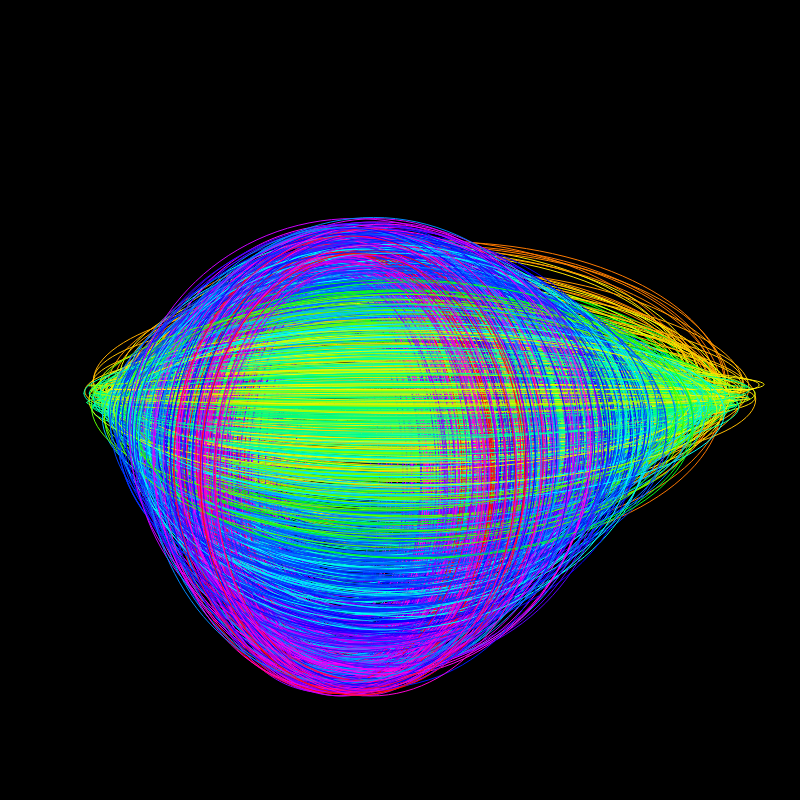 fx(ellipse) #50