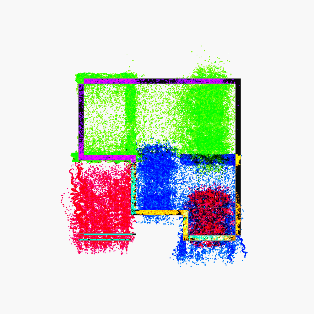 Nearly controlled diffusion #66