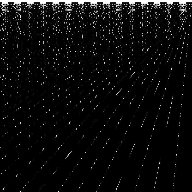 Modulo Noise - AV performance