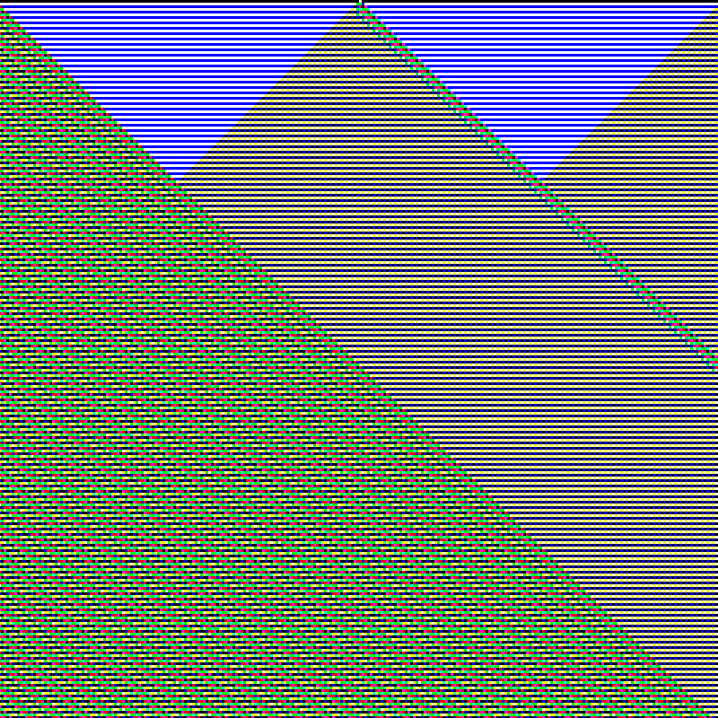 RGB Elementary Cellular Automaton #37