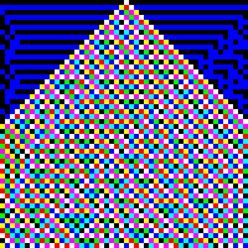 RGB Elementary Cellular Automaton #991