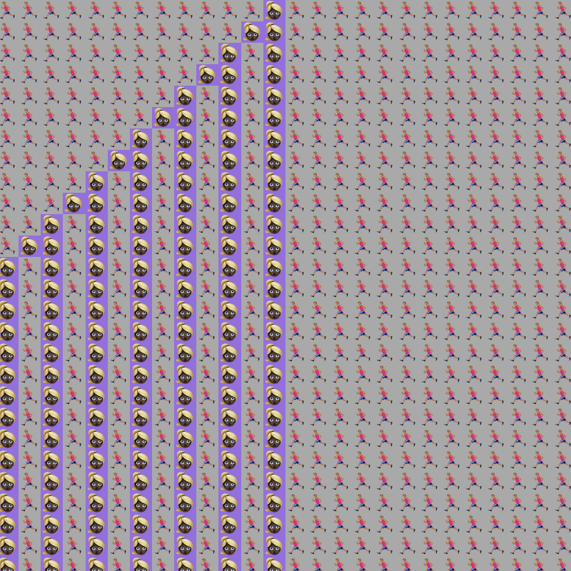 Elementary Cellular Emoji Automata #558