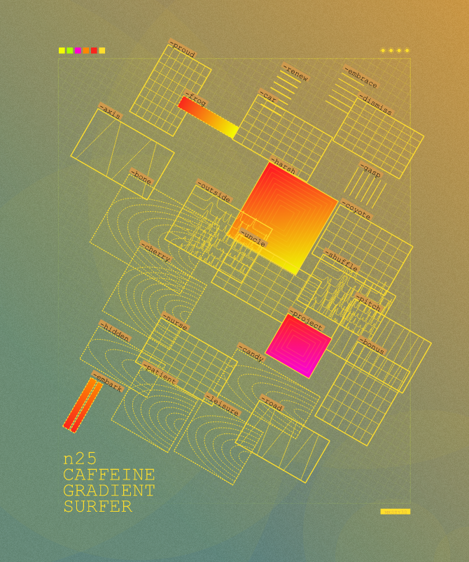 Sparsely Populated Grid #212